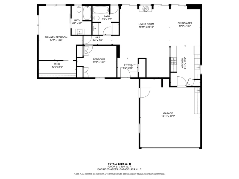 10470 N Karen Avenue, Oak View, CA 93022