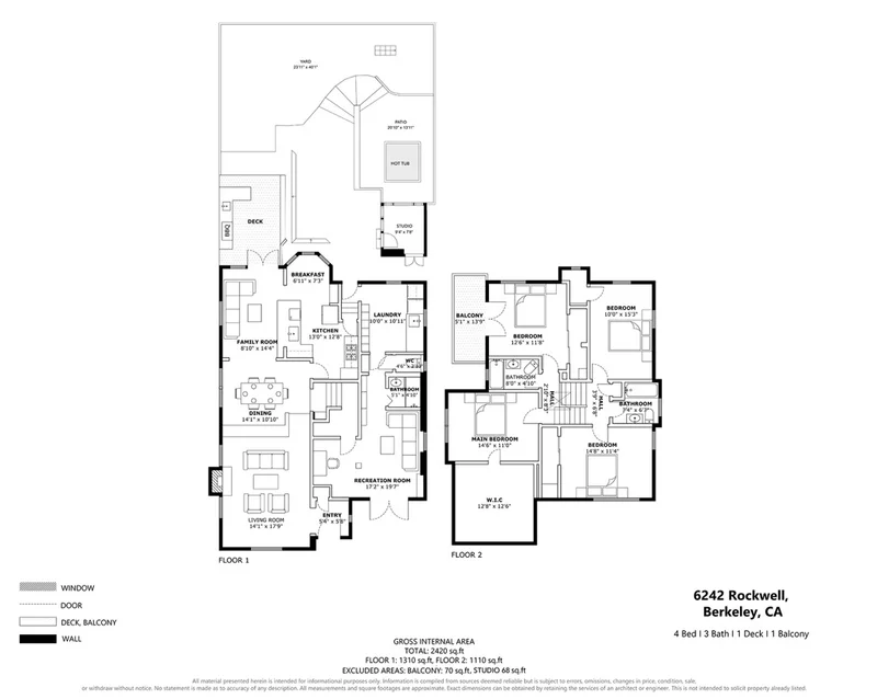 6242 Rockwell St, Oakland, CA 94618