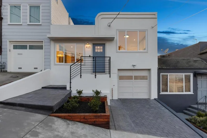 423 Victoria Street, San Francisco, CA 94132