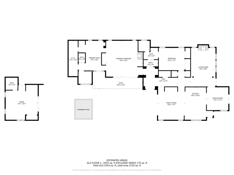 4561 Rhode Island Street, San Diego, CA 92116
