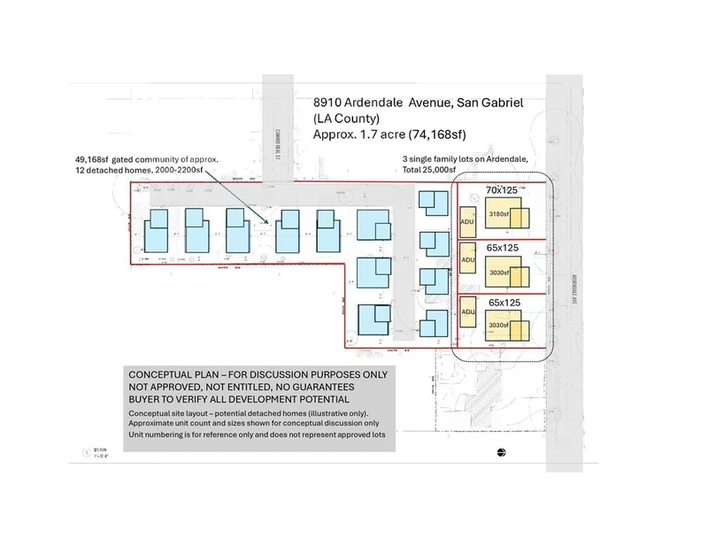 8910 Ardendale Avenue, San Gabriel, CA 91775