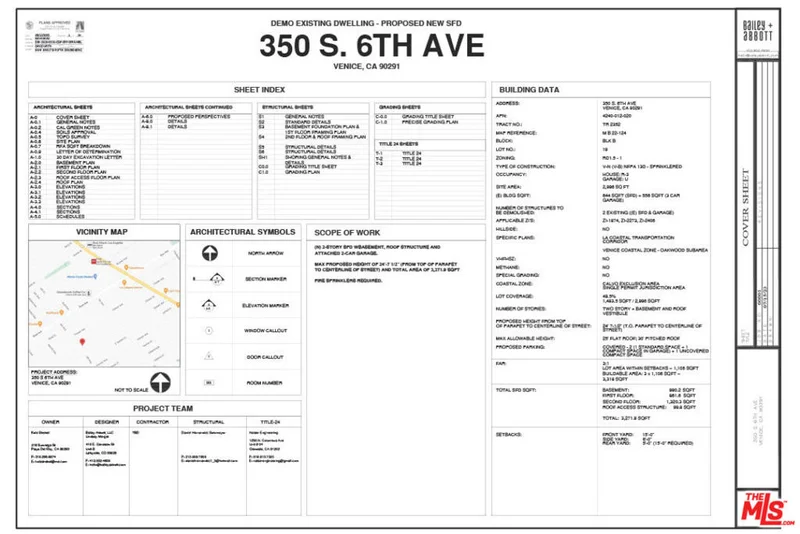 Photo 2 of 350 N 6th Avenue