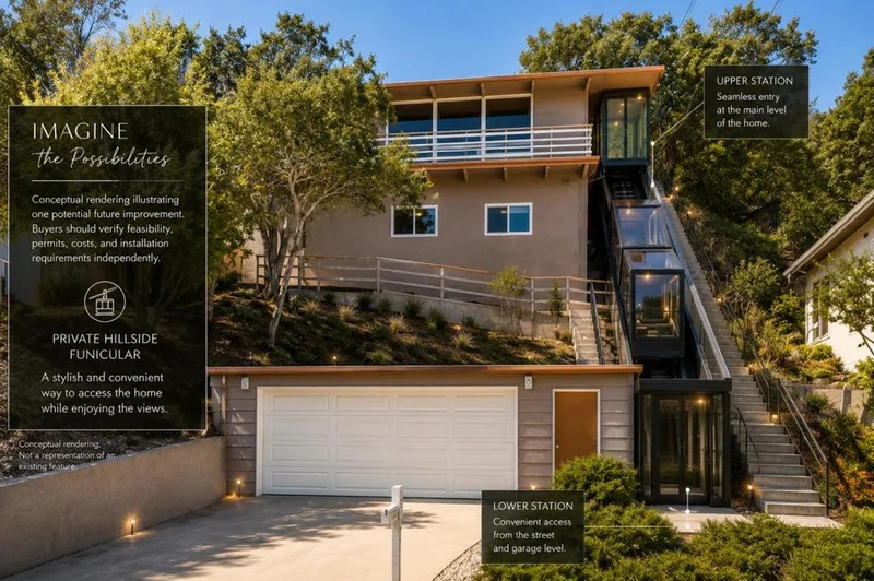 1720 Terrace Drive
