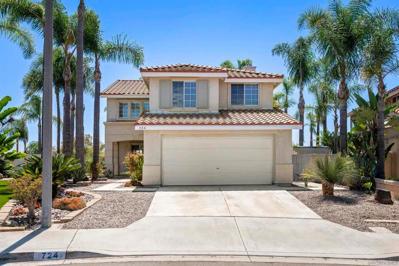 724 Cardona Ave