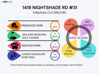 1418 Nightshade Rd 31 photo 2