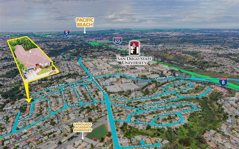 6129 Pembroke, San Diego, CA 92115