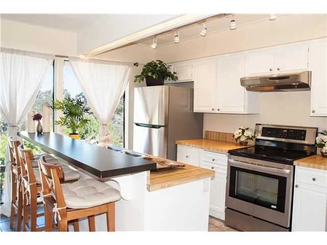 4305 5th Avenue, San Diego, CA 92103