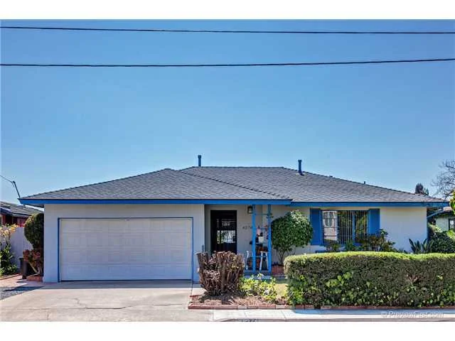 4274 Overlook Drive, San Diego, CA 92115