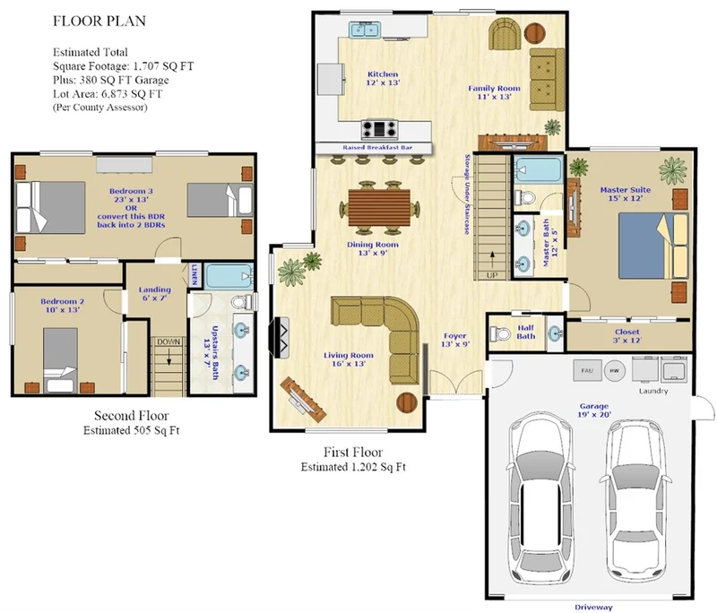 7848 Tommy Street, San Diego, CA 92119